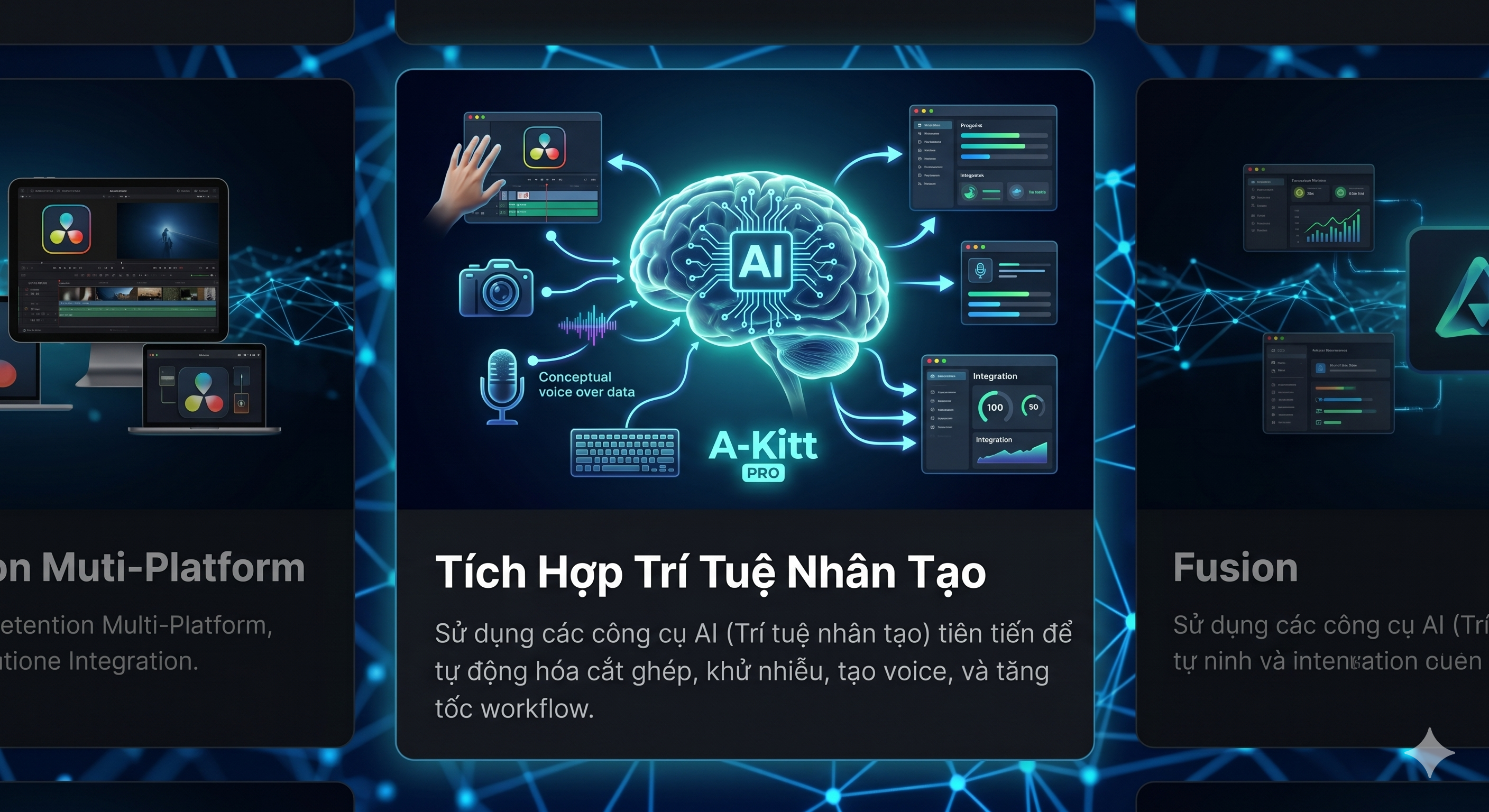 Tích hợp AI